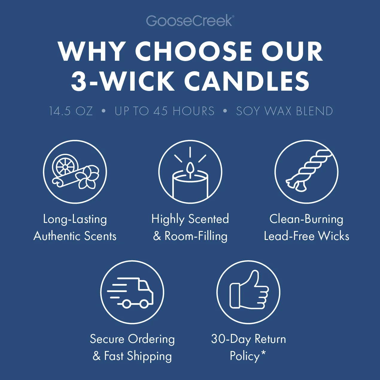 Barbershop 3-Wick Candle - Image 4