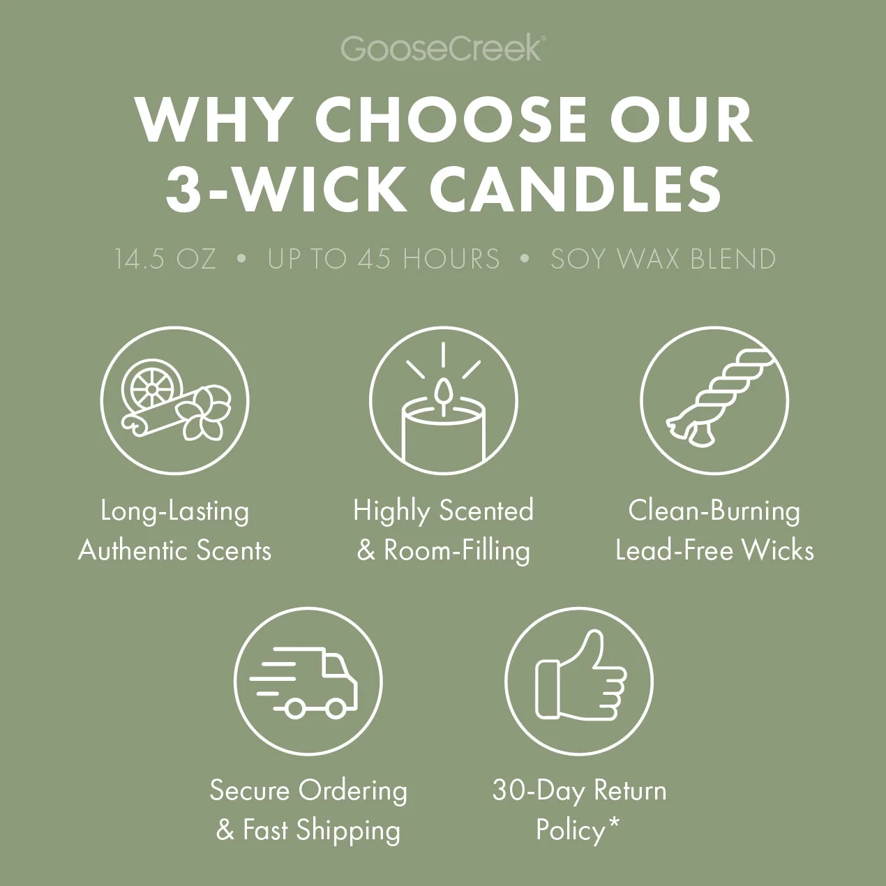 Bergamot & Tea Leaves Aromatherapy 3-Wick Candle - Image 4