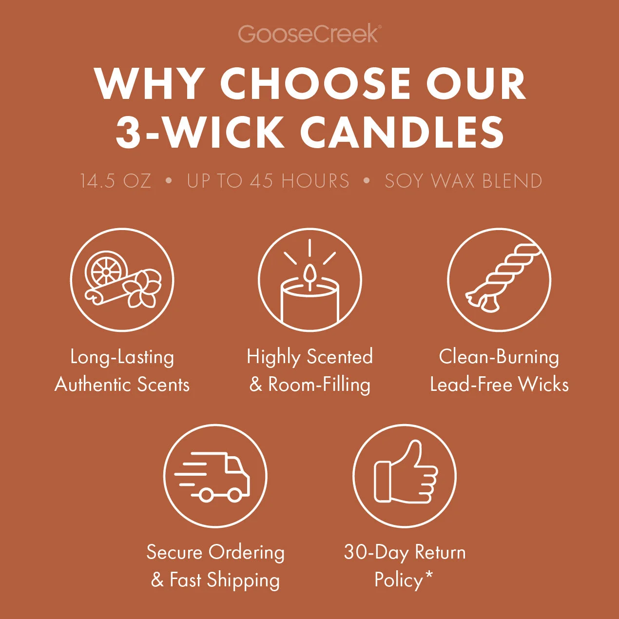 Bourbon 3-Wick Candle - Image 4