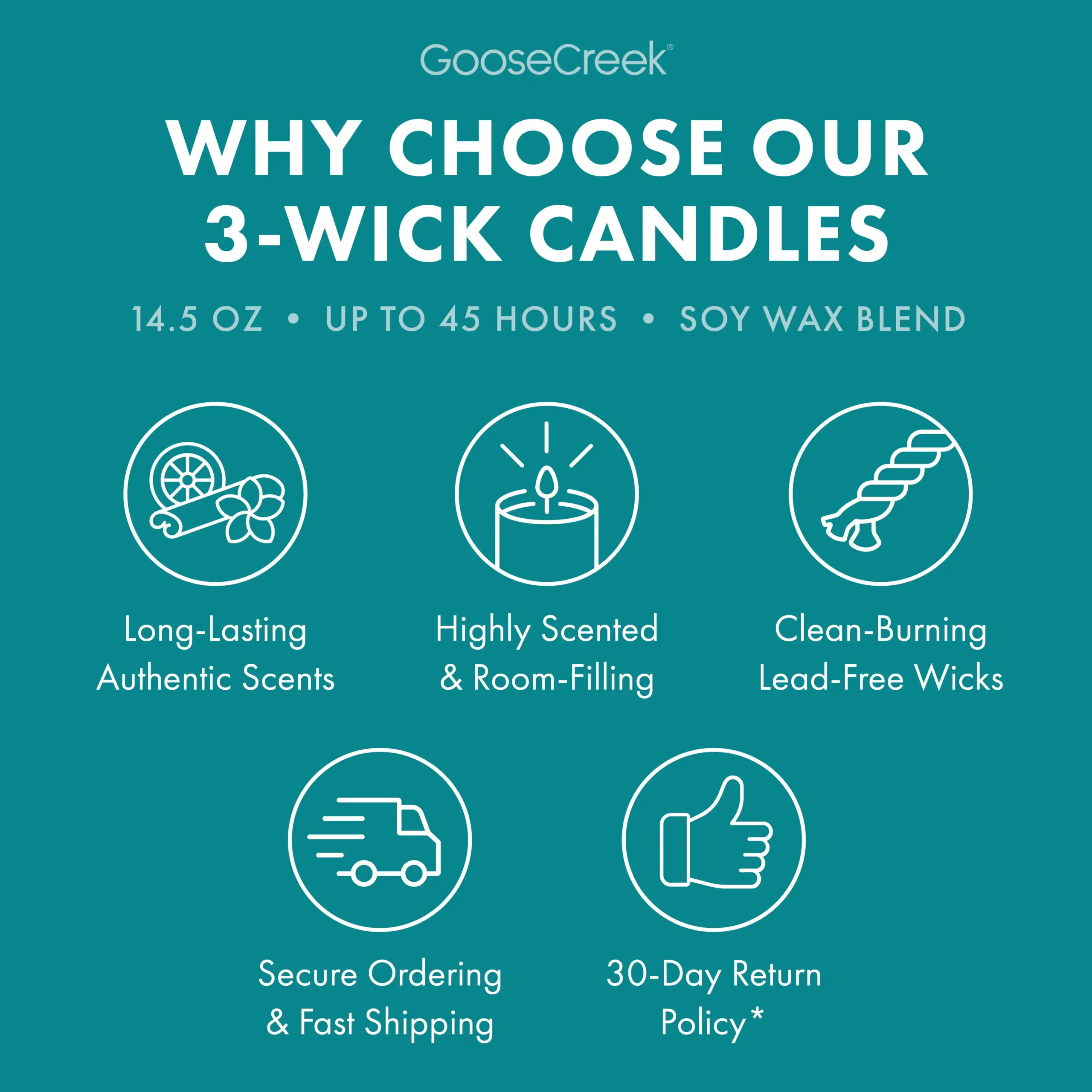 Cliffside Sea Spray 3-Wick Candle - Image 4