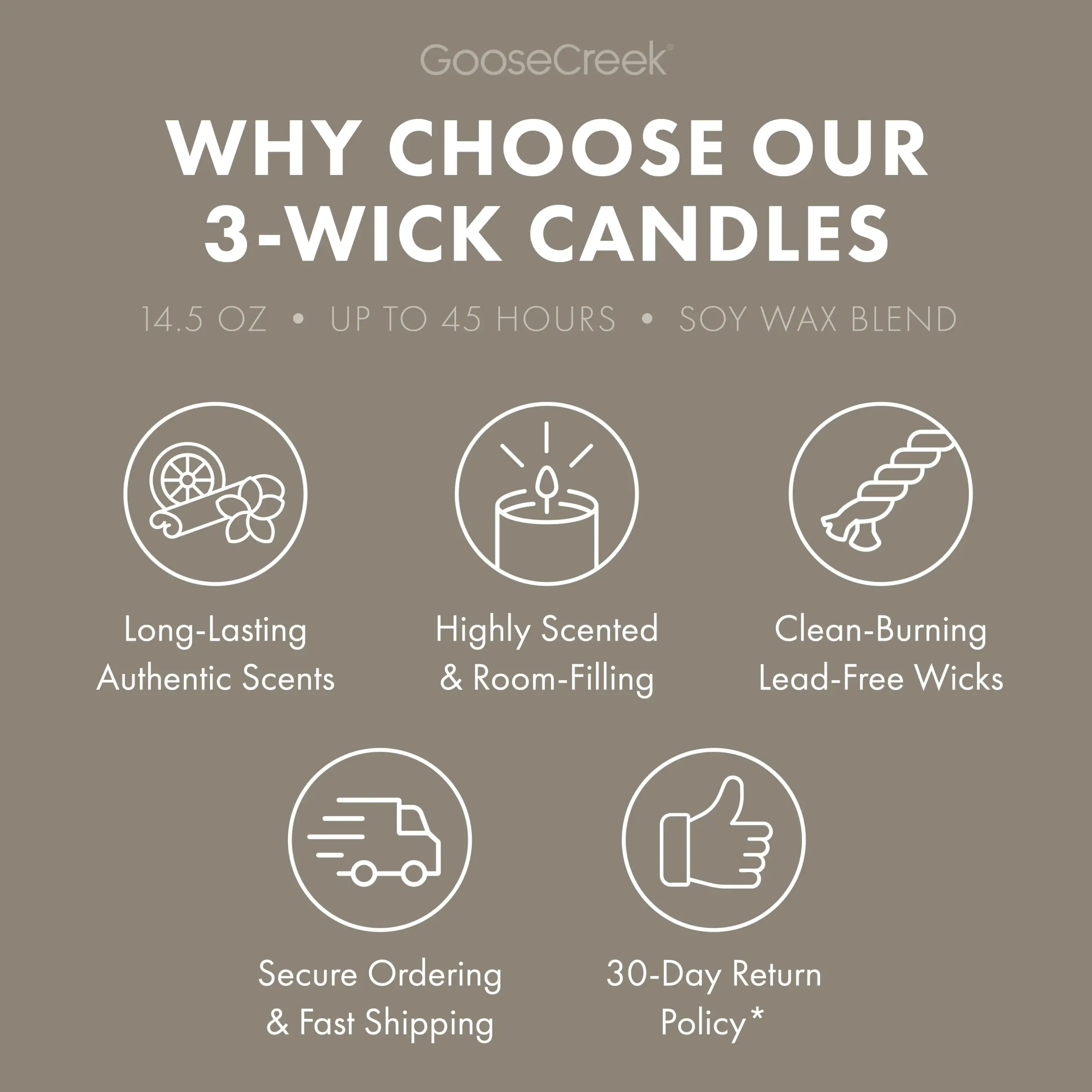 Cliffside Sea Spray Odor Eliminating 3-Wick Candle - Image 5