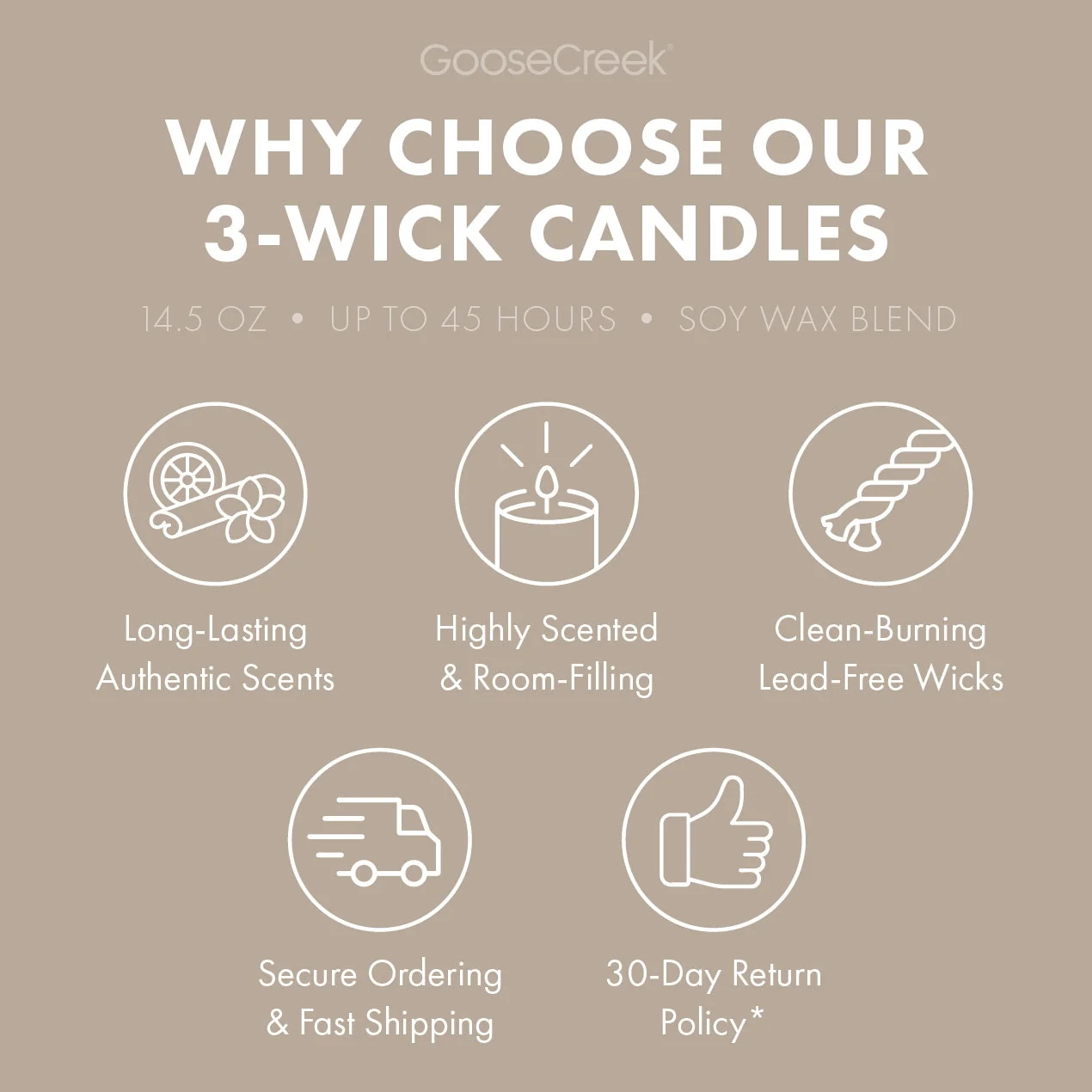 Coconut & Sandalwood Aromatherapy 3-Wick Candle - Image 4