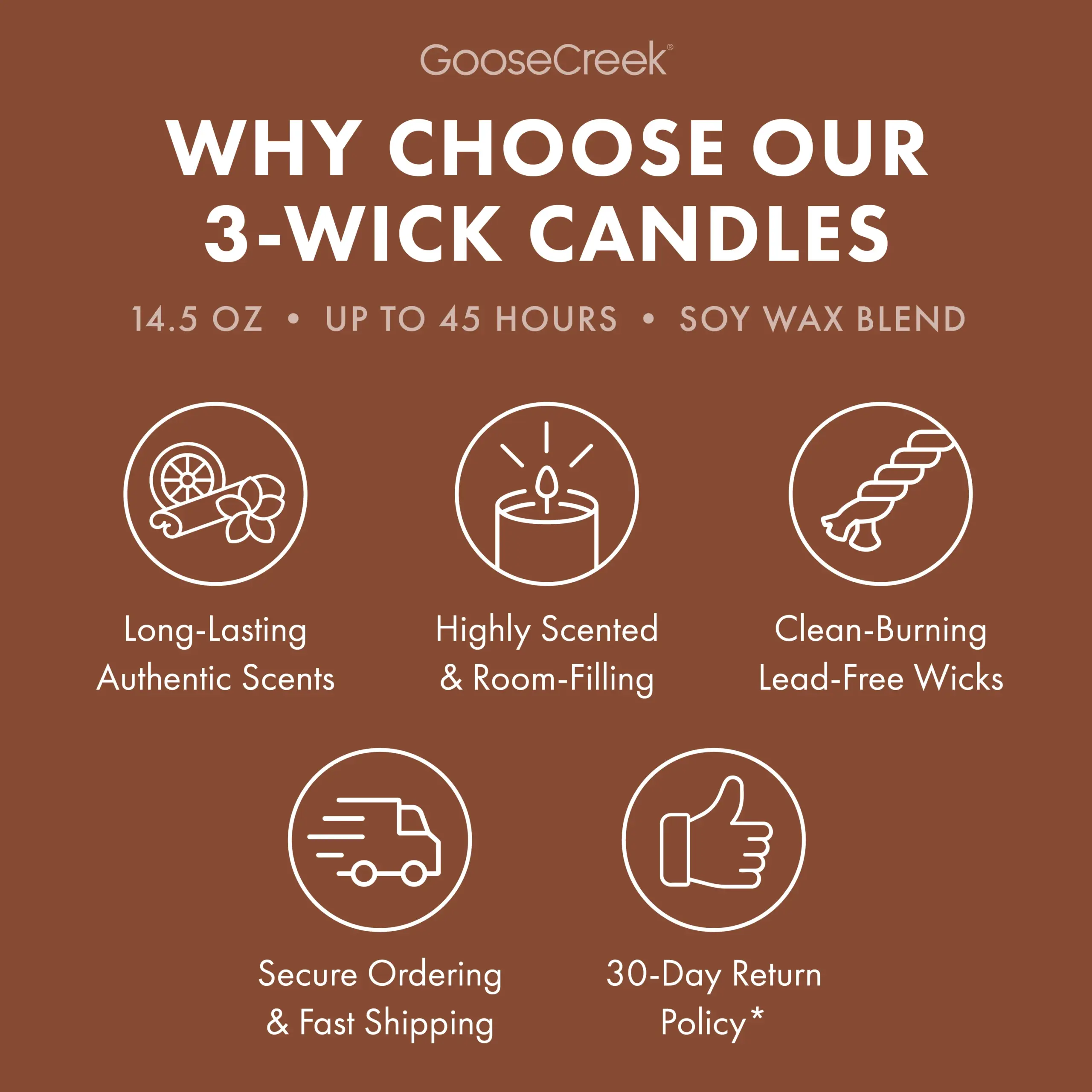 Coffee House 3-Wick Candle - Image 4