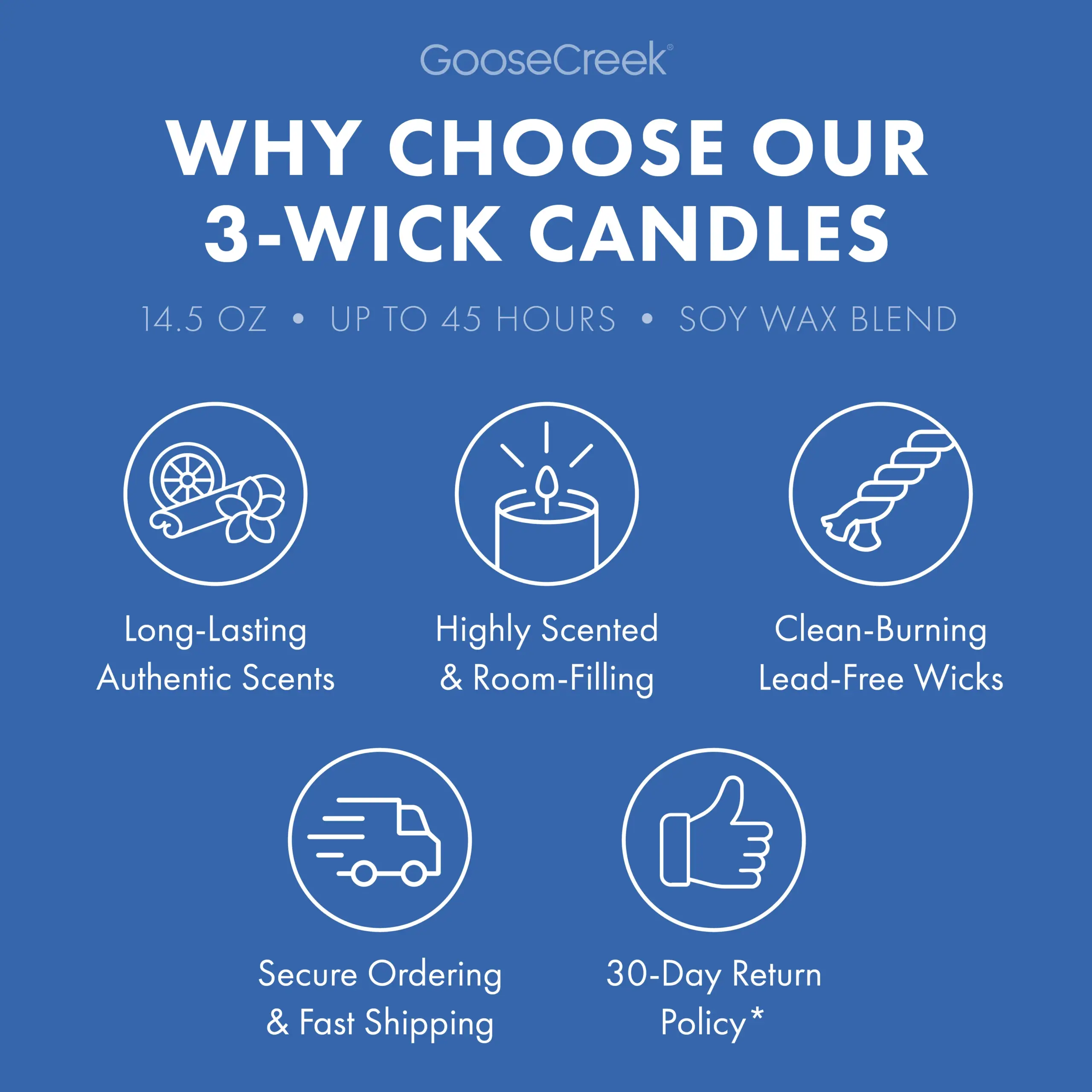 Cool Rain Drops Odor Eliminating 3-Wick Candle - Image 5