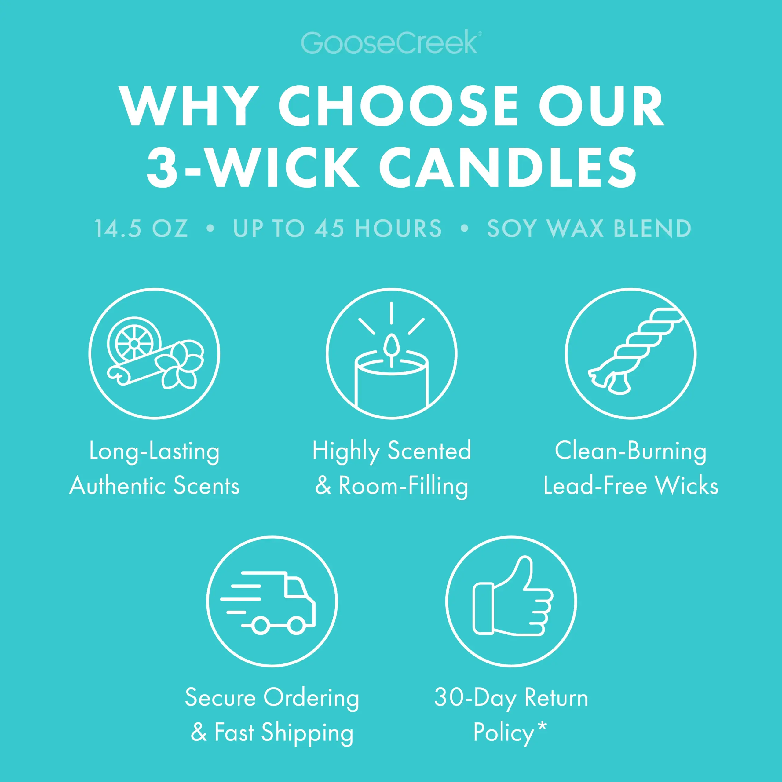 Farmhouse Breakfast 3-Wick Candle - Image 4
