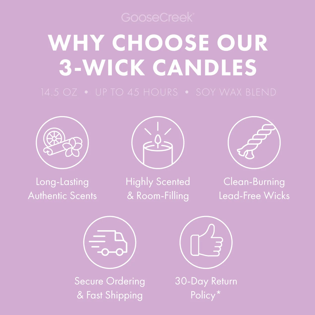 Grape Soda 3-Wick Candle - Image 4