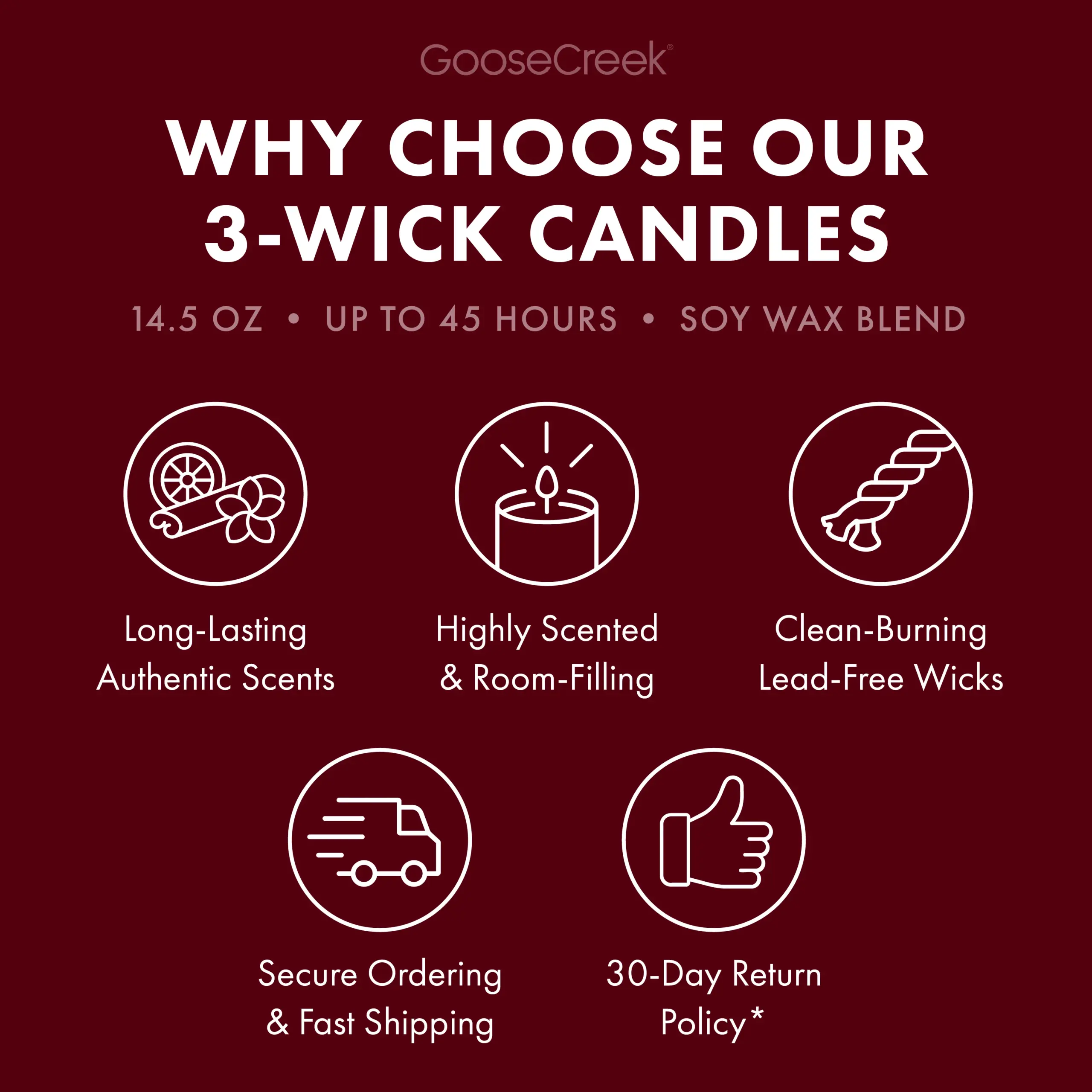 Hoodie Season 3-Wick Candle - Image 4