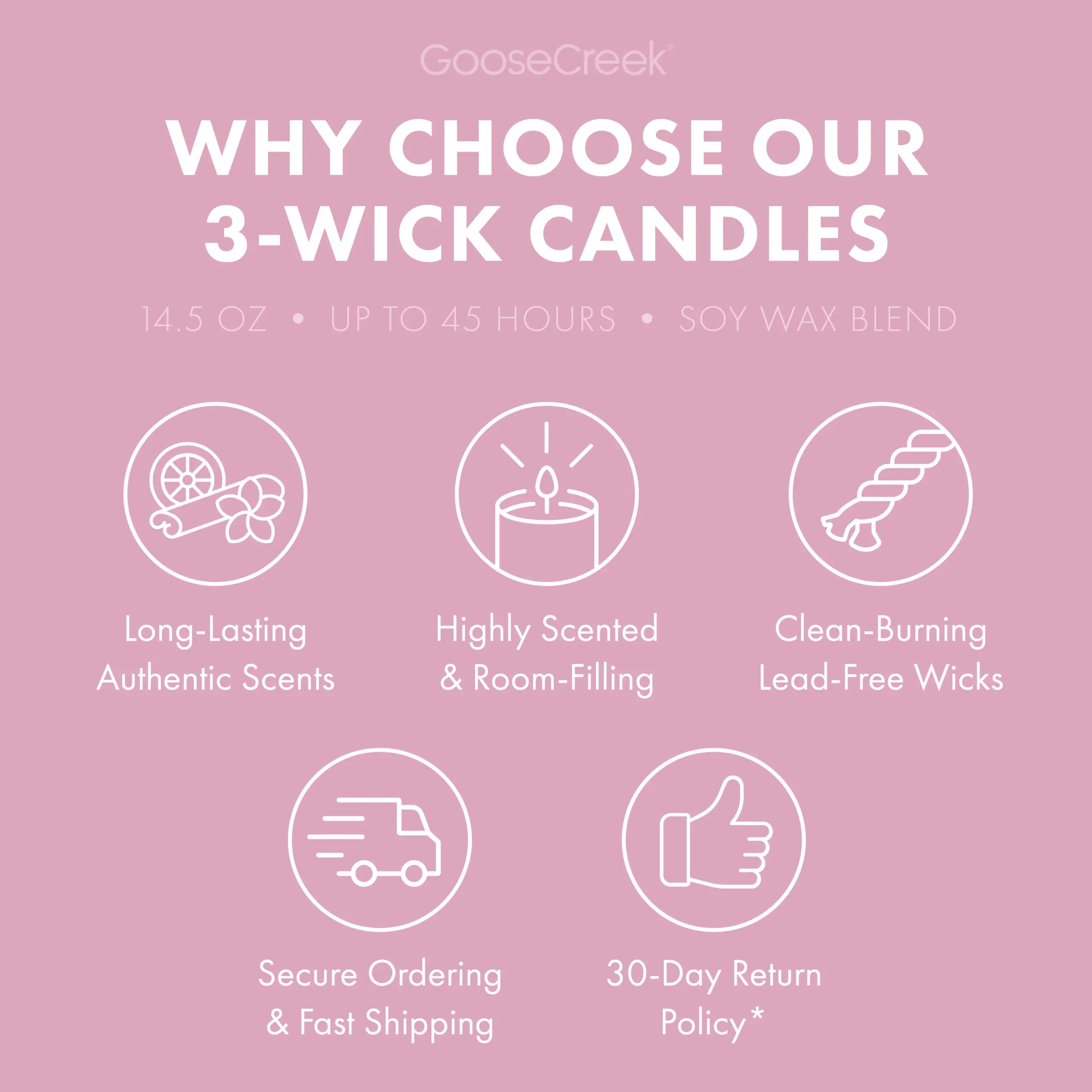 Lilac Garden 3-Wick Candle - Image 4