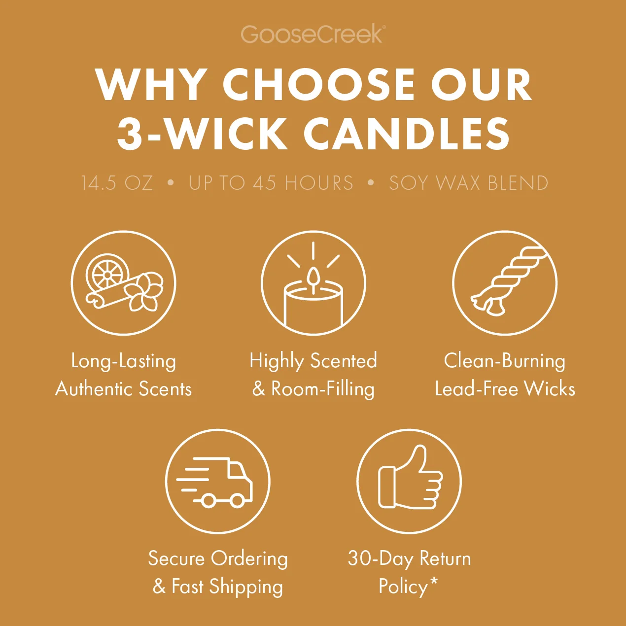 Maple Butter 3-Wick Candle - Image 5