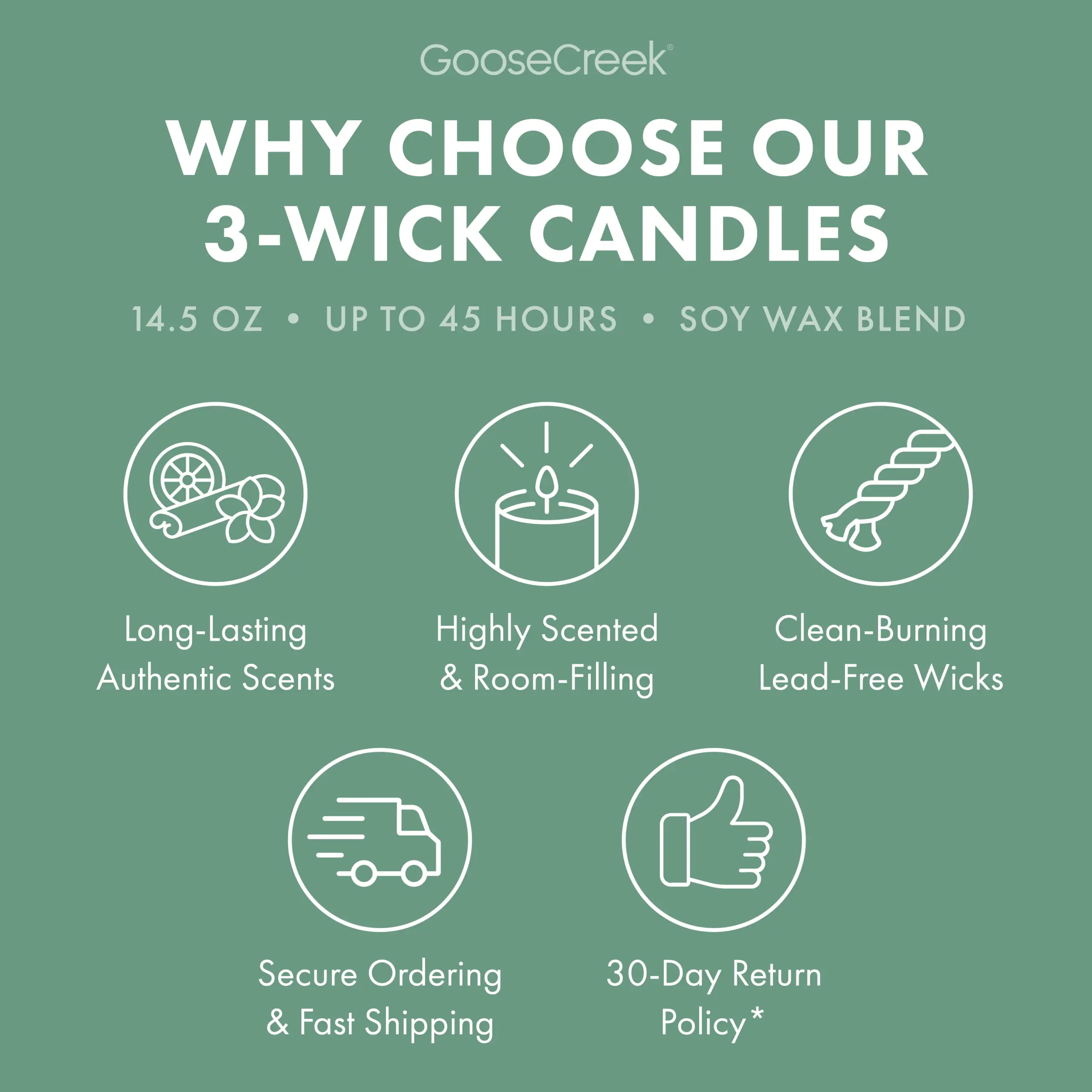 Minted Eucalyptus 3-Wick Candle - Image 4