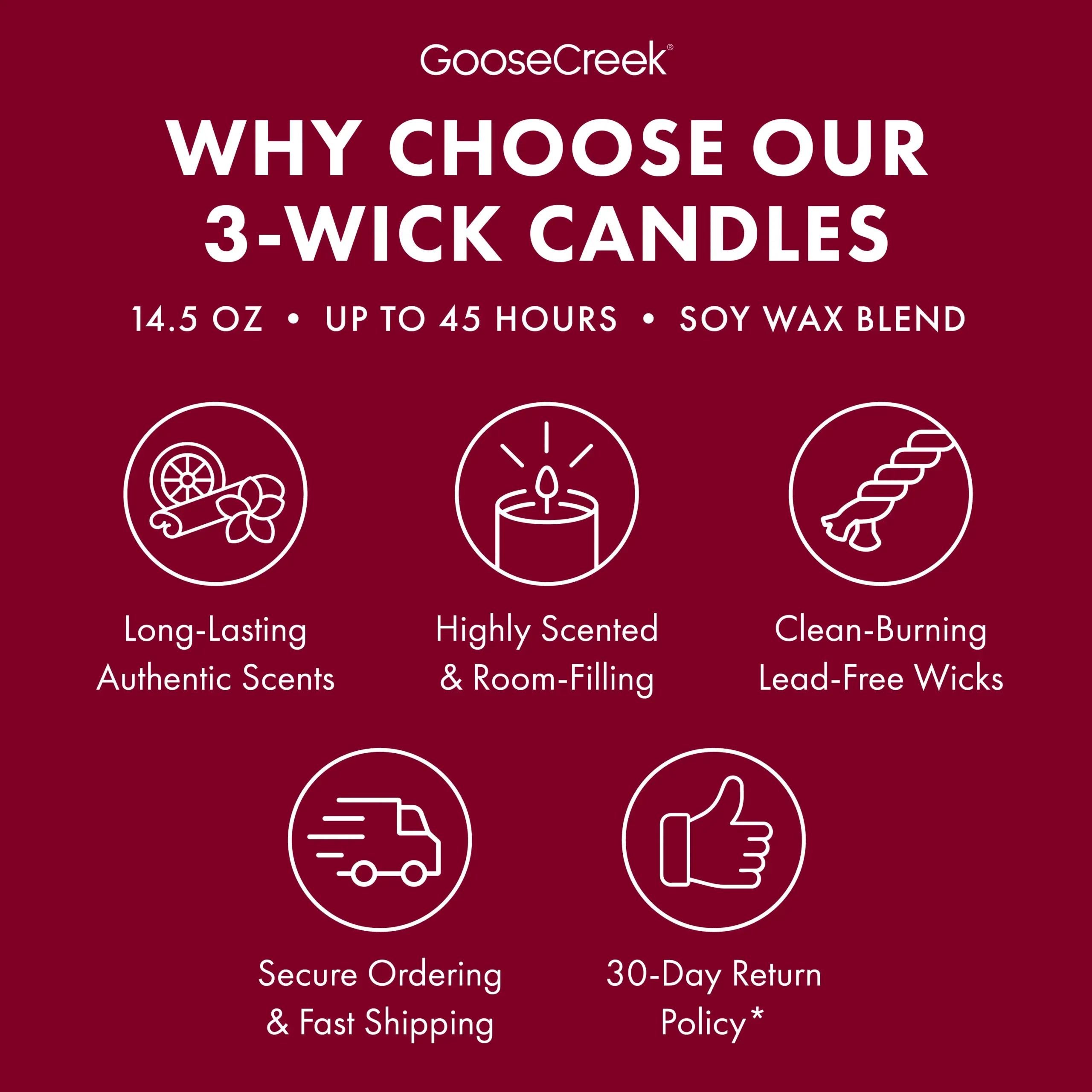 Moonlit Slow Dance 3-Wick Candle - Image 5