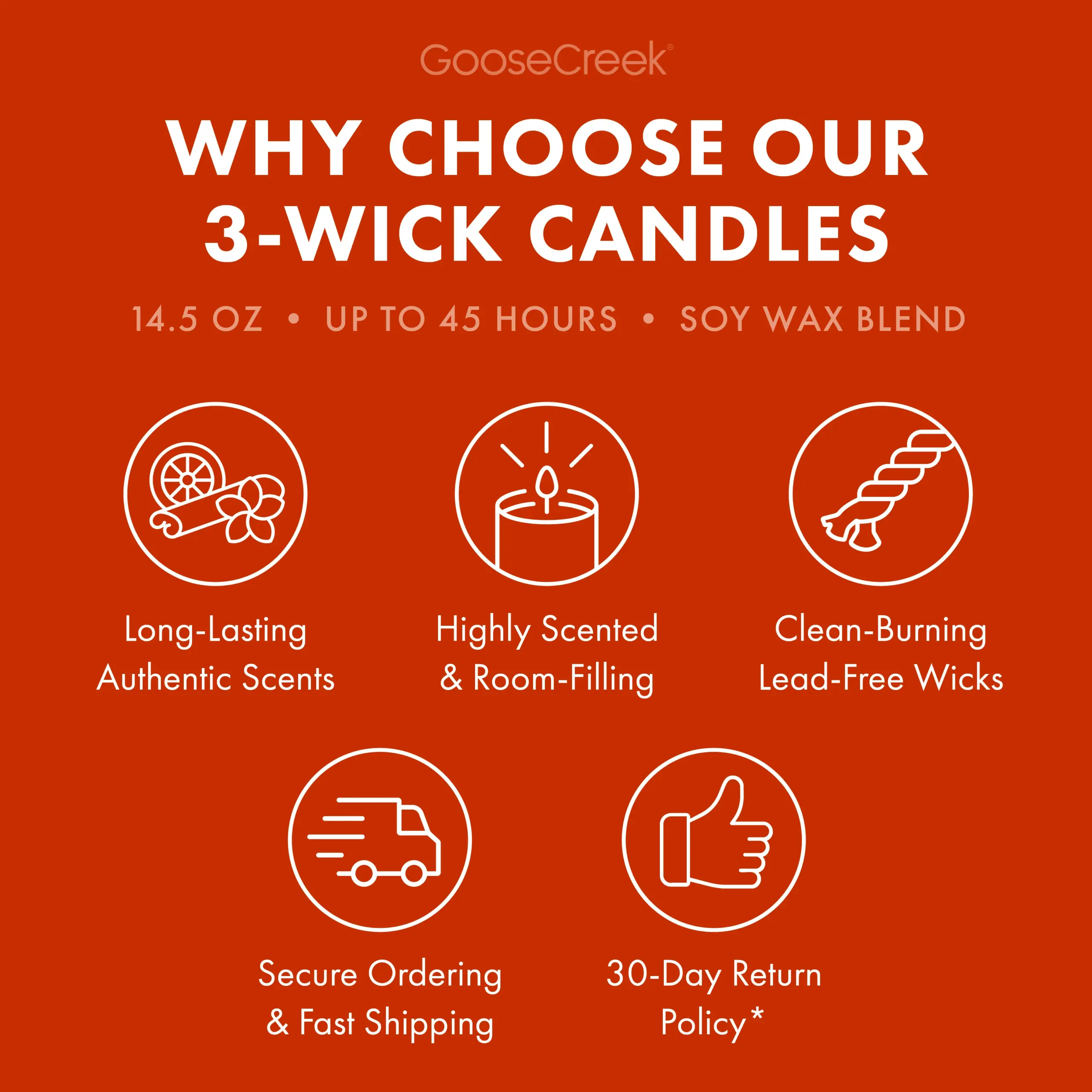 Staying Home 3-Wick Candle - Image 4