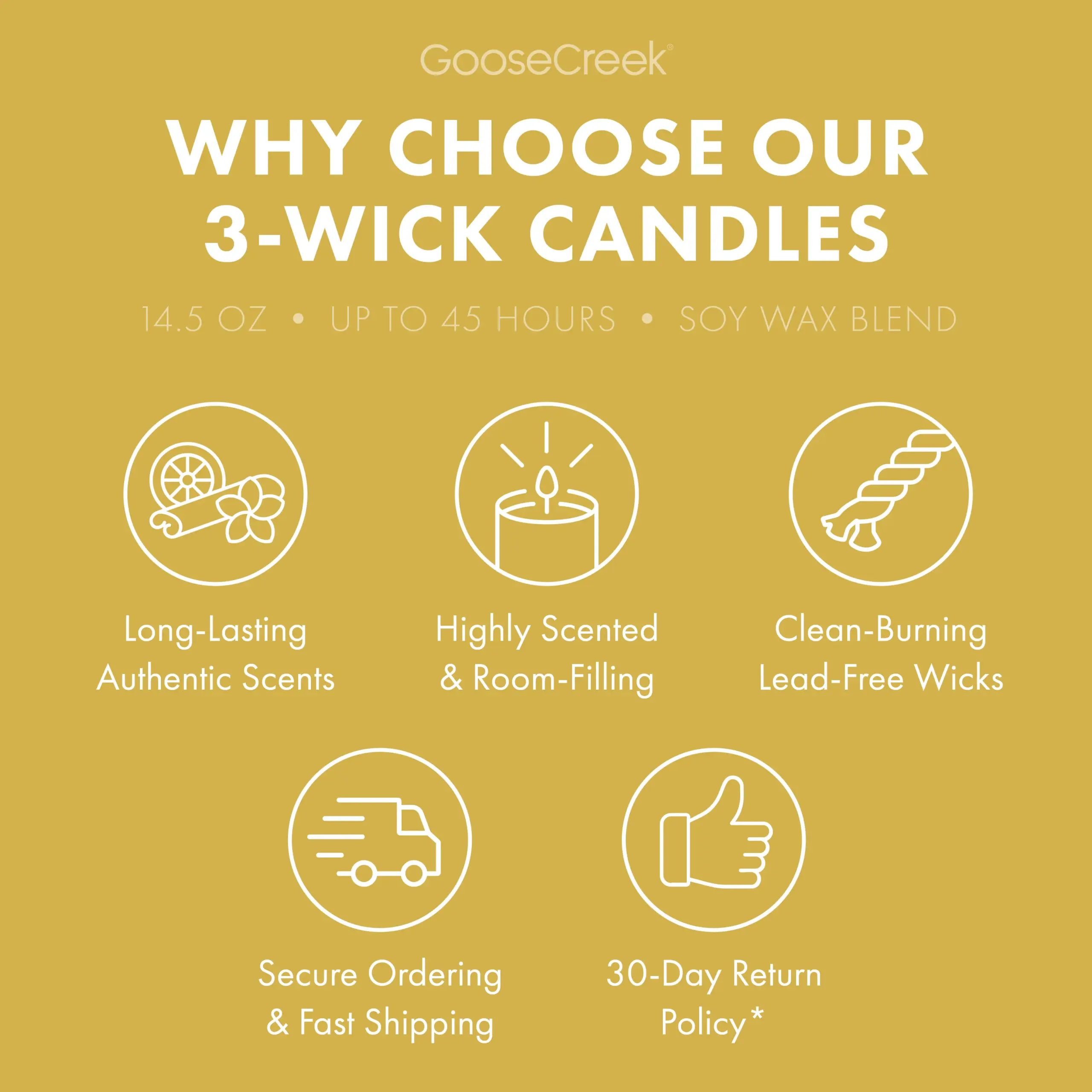Sugared Lemon Odor Eliminating 3-Wick Candle - Image 5