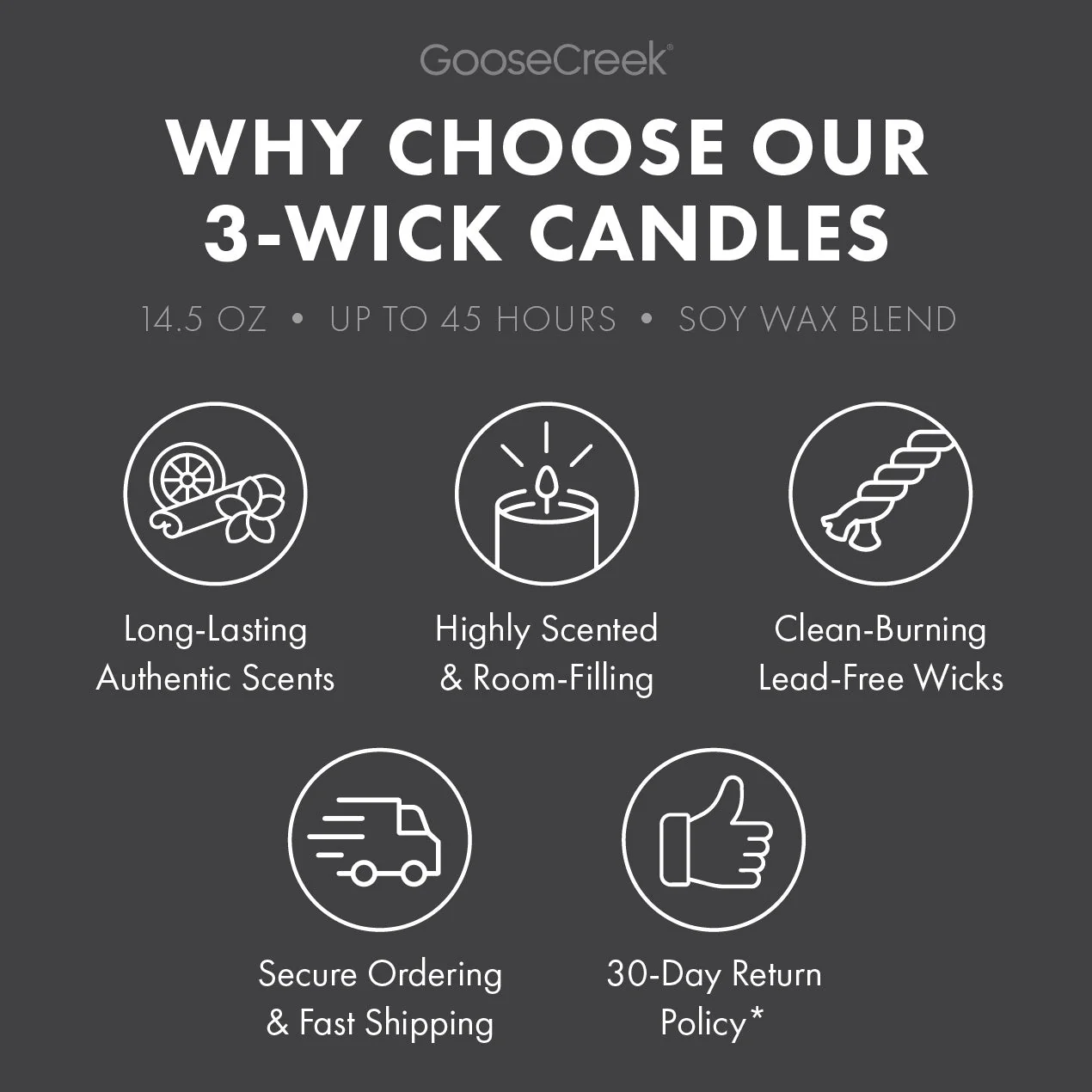 Suit & Tie 3-Wick Candle - Image 4