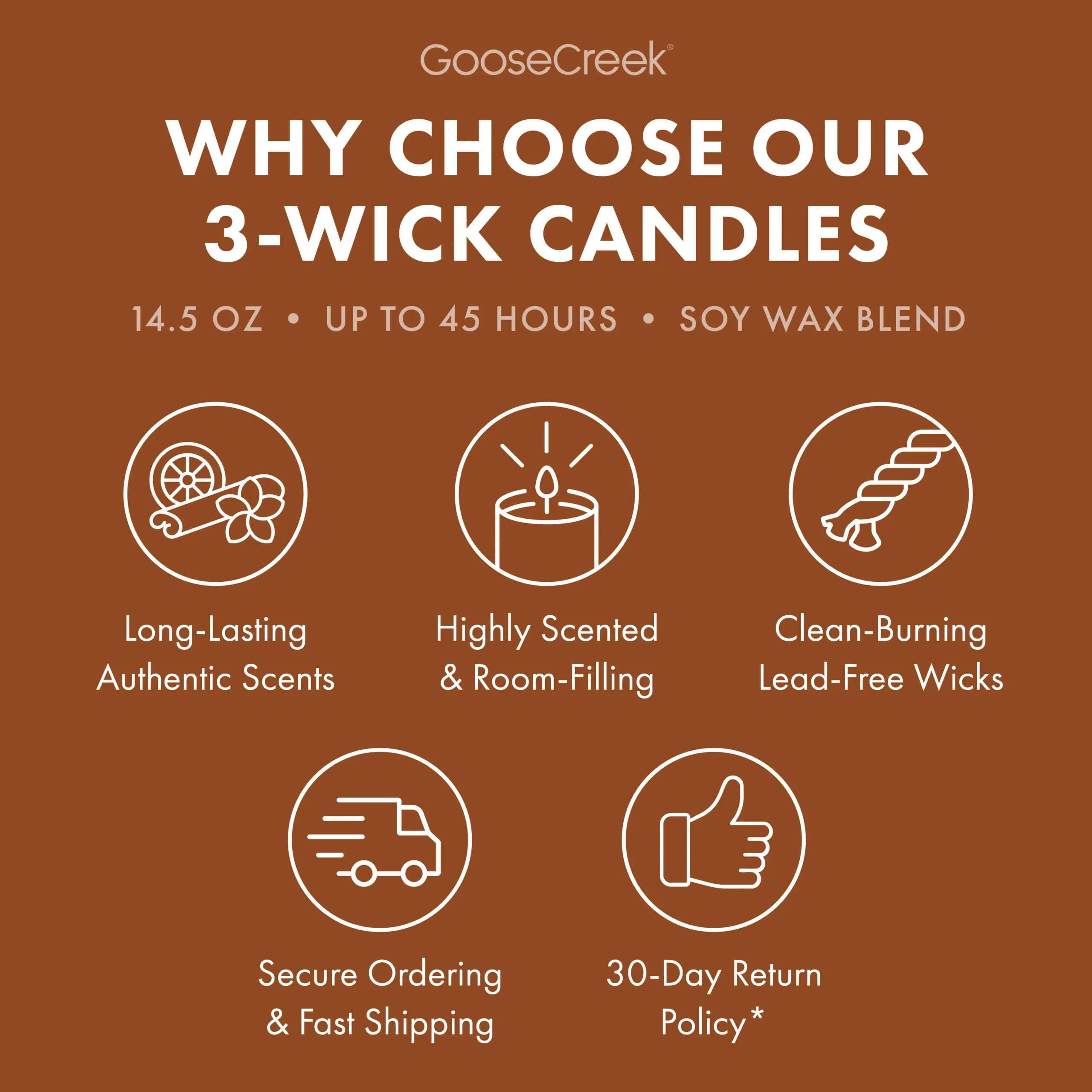 Toasty Hot Toddy 3-Wick Candle - Image 4