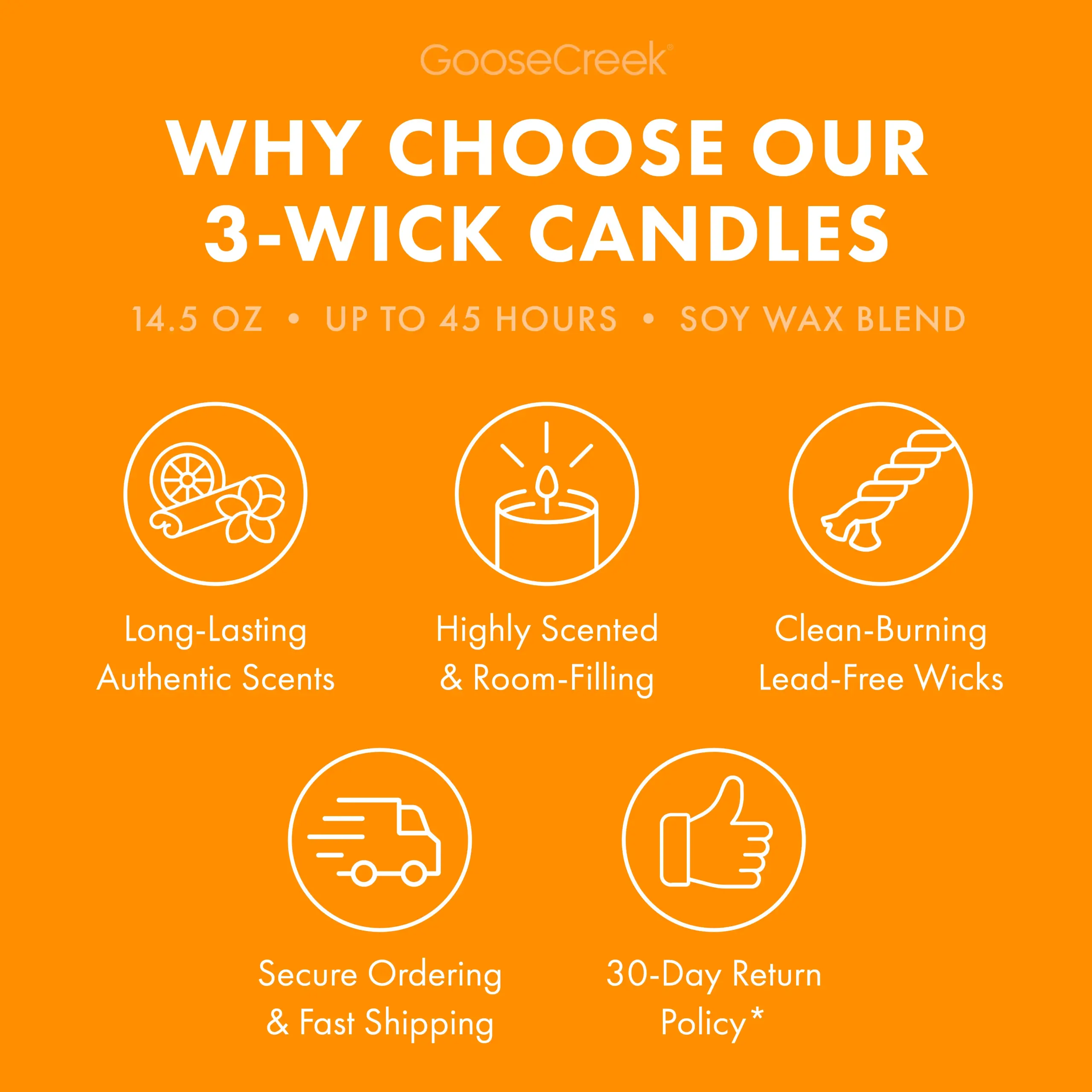 Vanilla Pumpkin Waffle 3-Wick Candle - Image 4