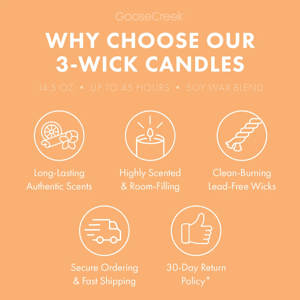 Volcanic Sunrise 3-Wick Candle - Image 4