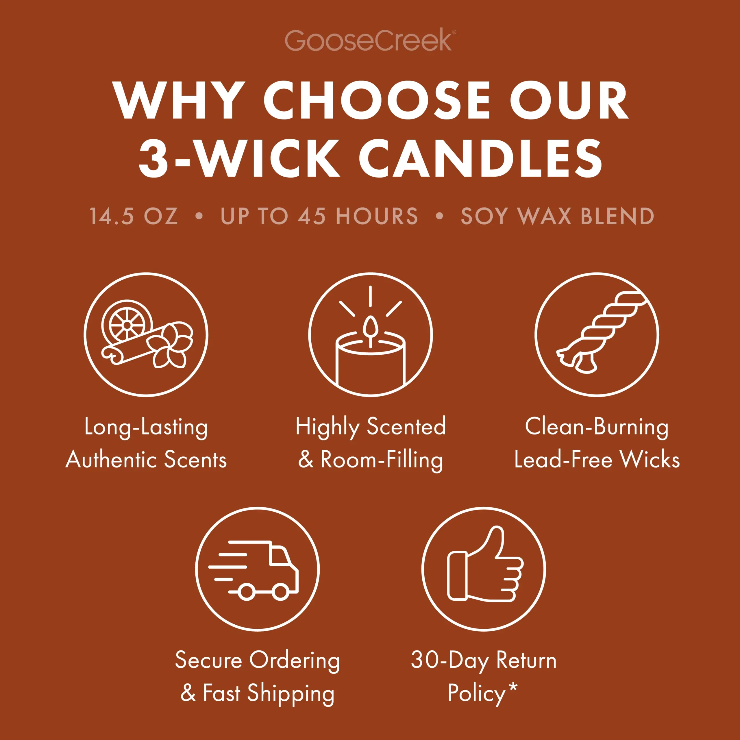 Warm & Welcome 3-Wick Candle - Image 4
