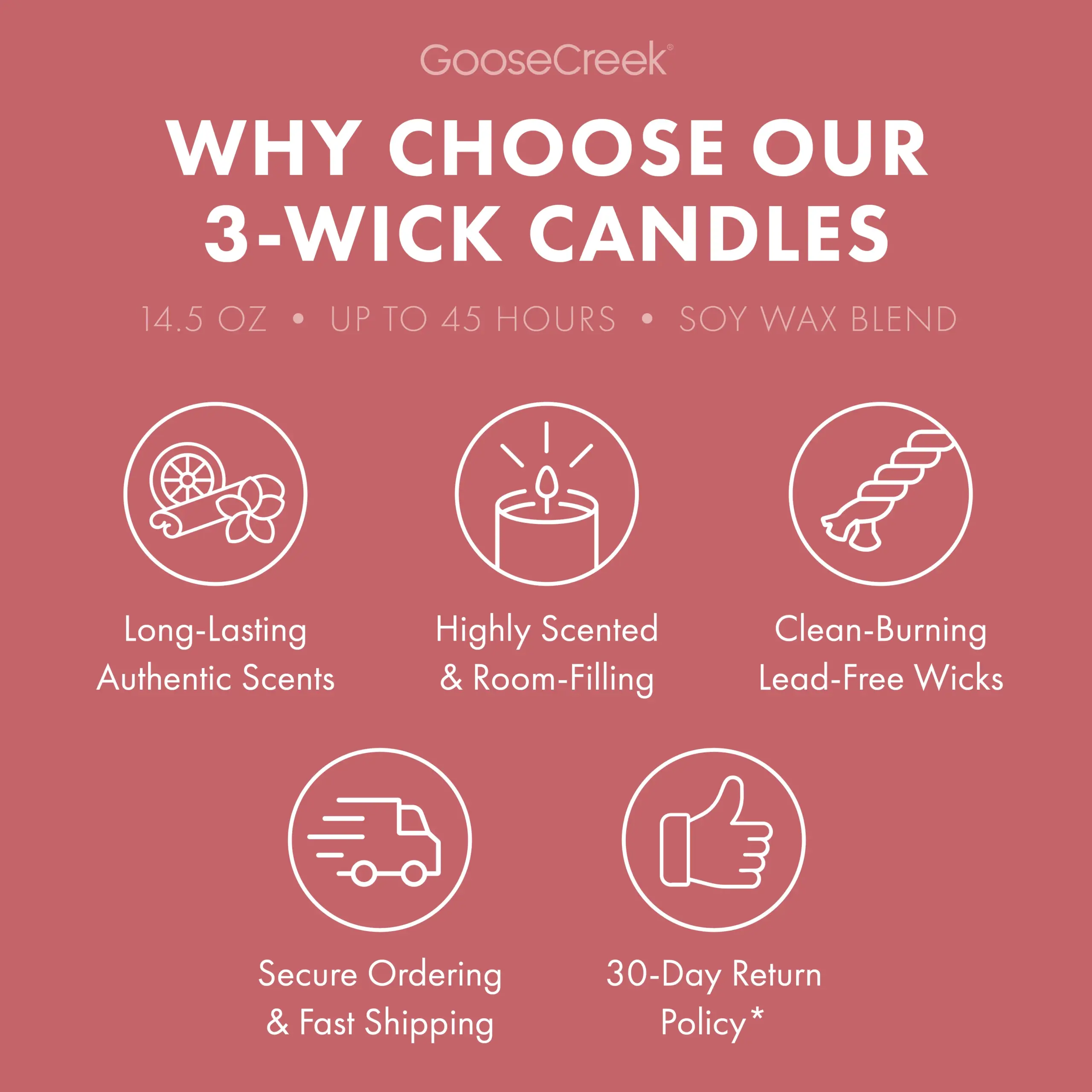 Watermelon Lemonade Odor Eliminating 3-Wick Candle - Image 5
