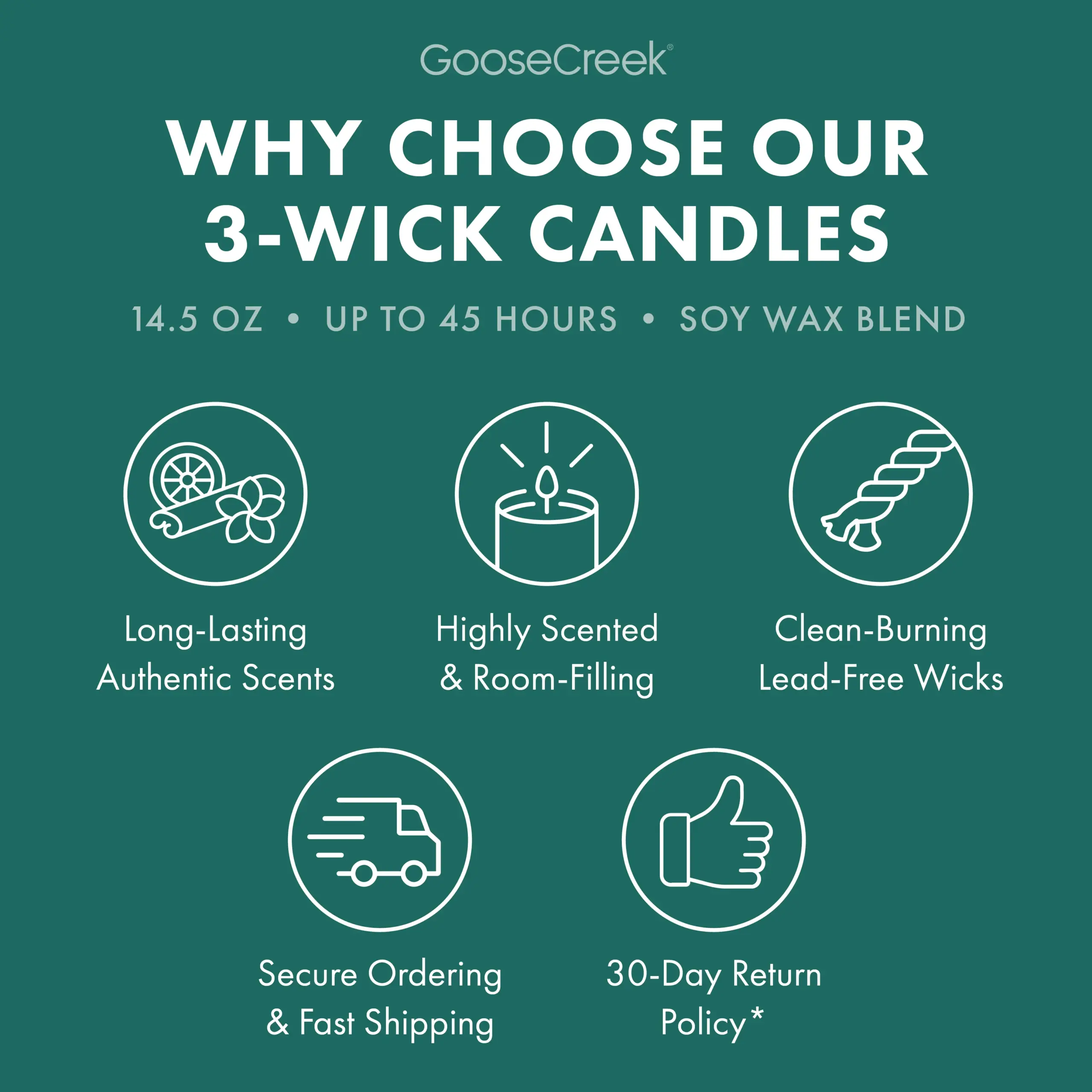 White Pine Lake 3-Wick Candle - Image 4