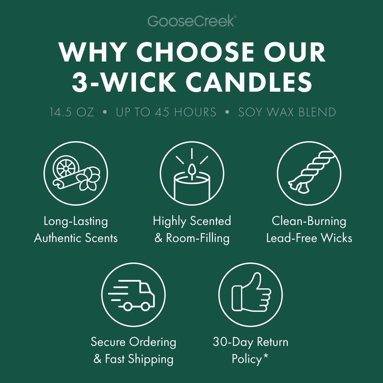 White Pine Lake Large 3-Wick Candle - Image 4