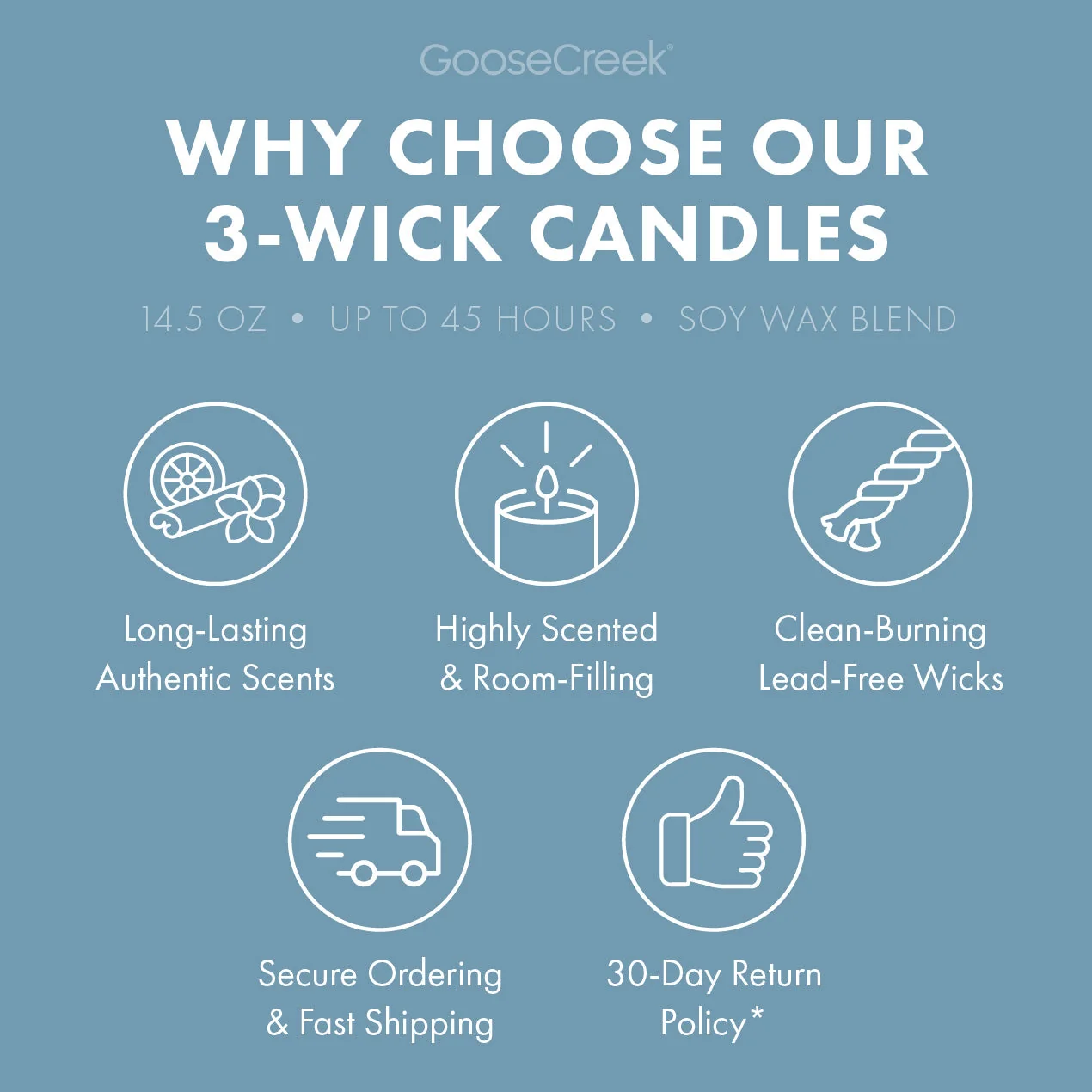 Wild Mint & Birch Aromatherapy 3-Wick Candle - Image 4